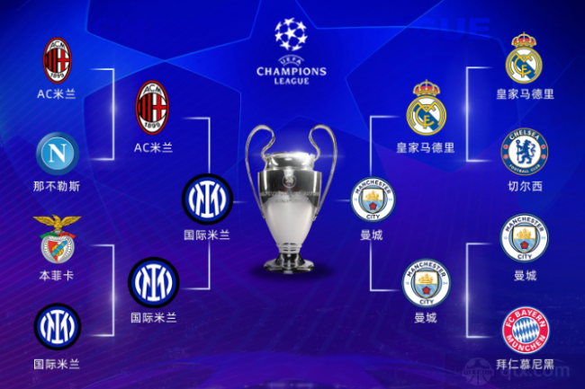 是每个运动 是每个运动